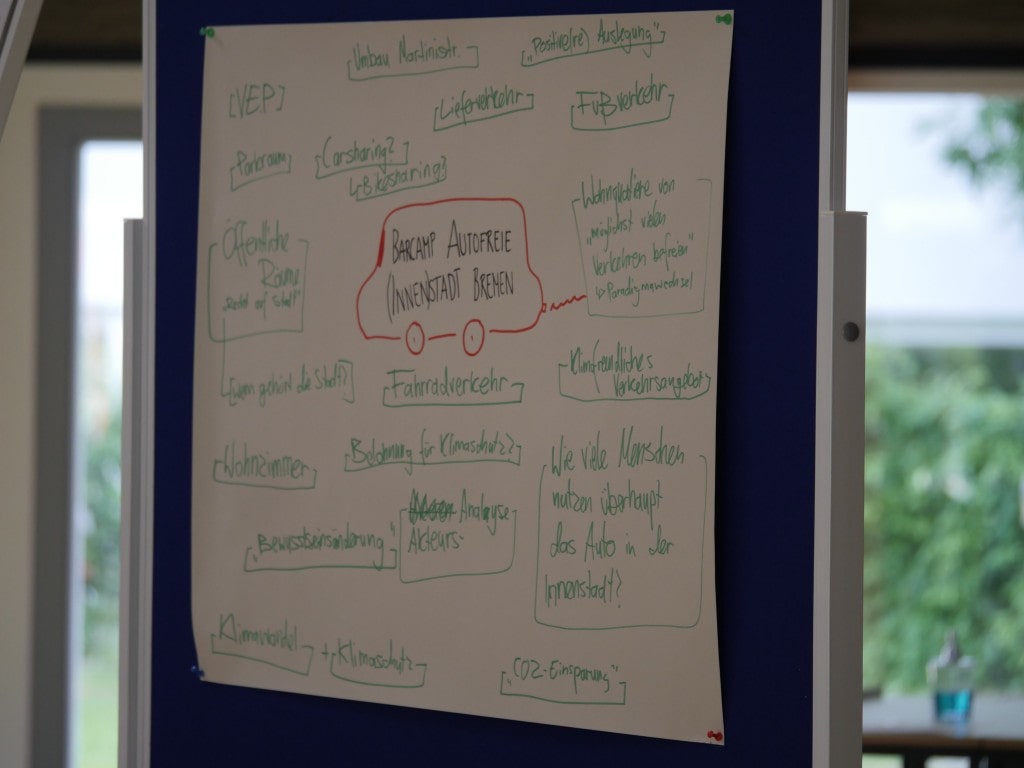Pinnwand mit Themen des Barcamps